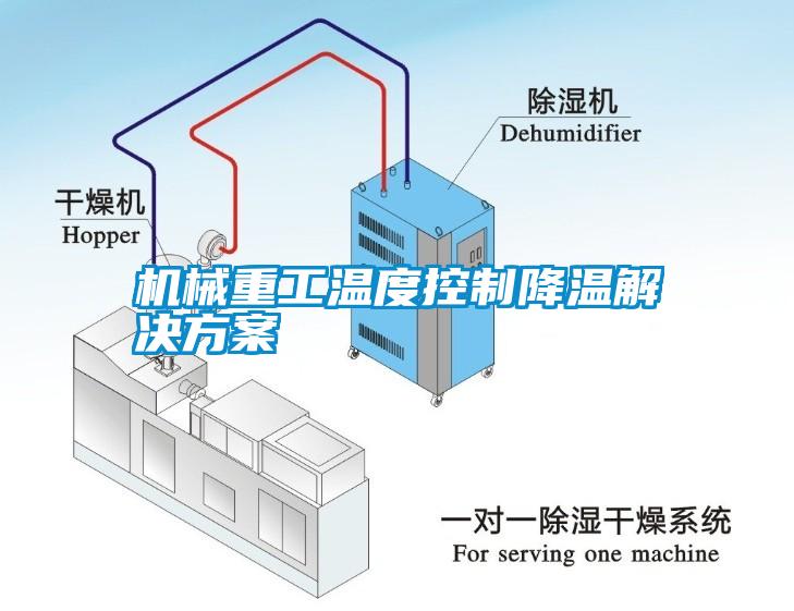 机械重工温度控制降温解决方案