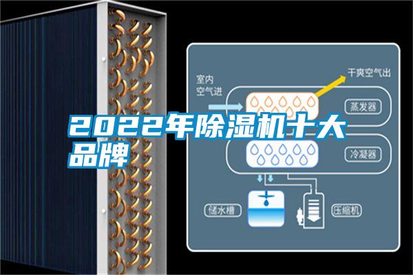 2022年除湿机十大品牌