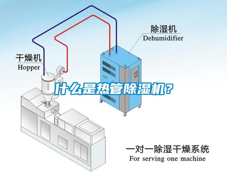 什么是热管除湿机？