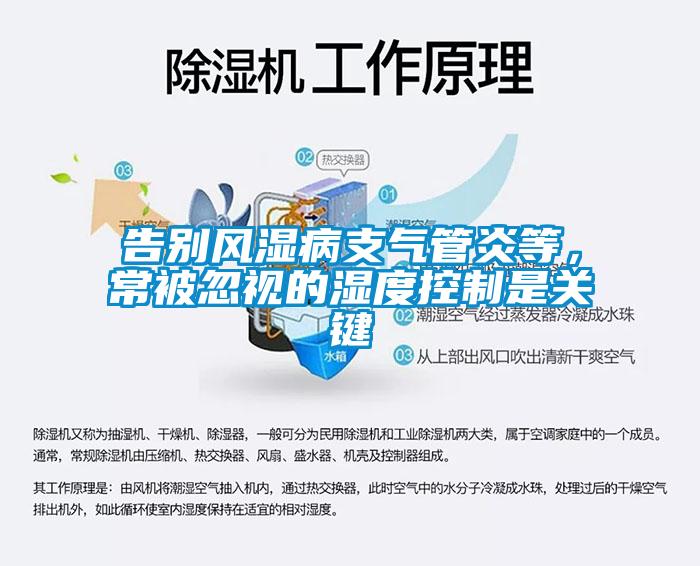 告别风湿病支气管炎等，常被忽视的湿度控制是关键