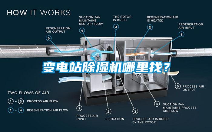 变电站除湿机哪里找？