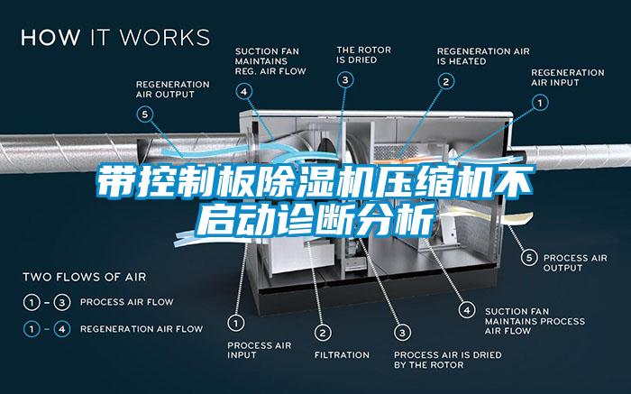 带控制板除湿机压缩机不启动诊断分析