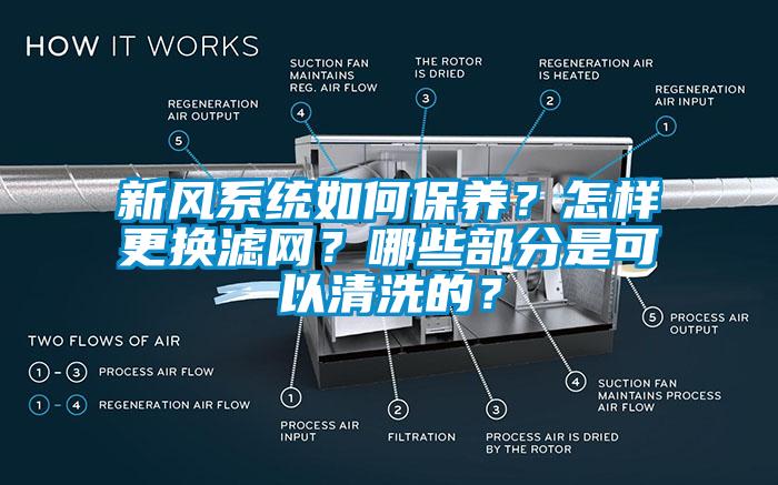 新风系统如何保养？怎样更换滤网？哪些部分是可以清洗的？