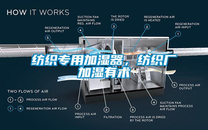 纺织专用加湿器，纺织厂加湿有术