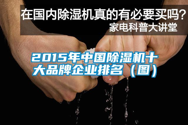2015年中国除湿机十大品牌企业排名（图）