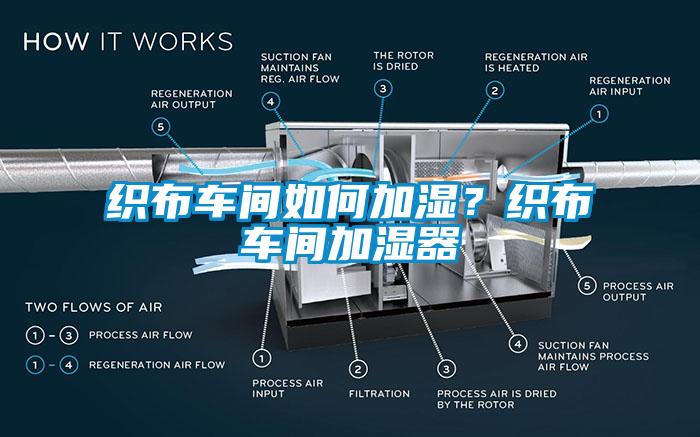 织布车间如何加湿？织布车间加湿器