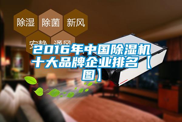 2016年中国除湿机十大品牌企业排名【图】