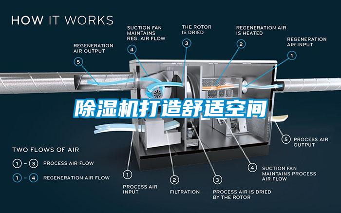 除湿机打造舒适空间