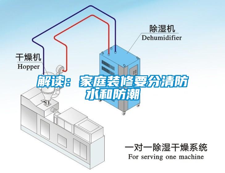 解读：家庭装修要分清防水和防潮