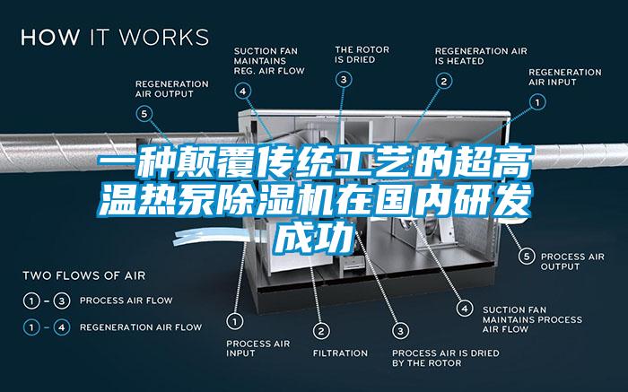一种颠覆传统工艺的超高温热泵除湿机在国内研发成功