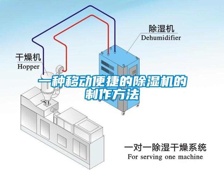 一种移动便捷的除湿机的制作方法