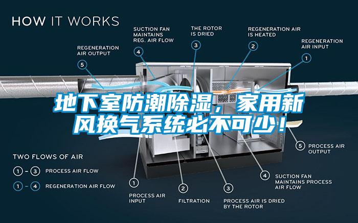 地下室防潮除湿，家用新风换气系统必不可少！