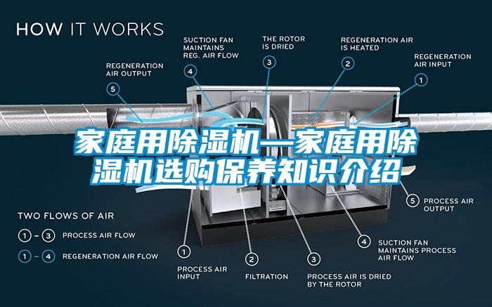 家庭用除湿机—家庭用除湿机选购保养知识介绍