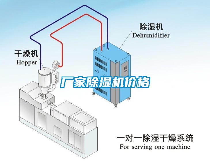 厂家除湿机价格