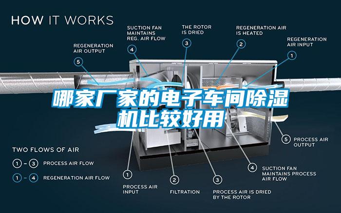 哪家厂家的电子车间除湿机比较好用