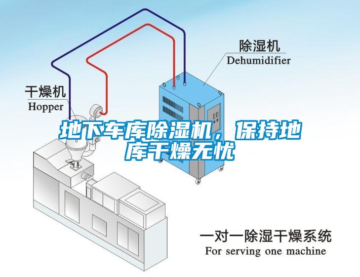 地下车库除湿机，保持地库干燥无忧