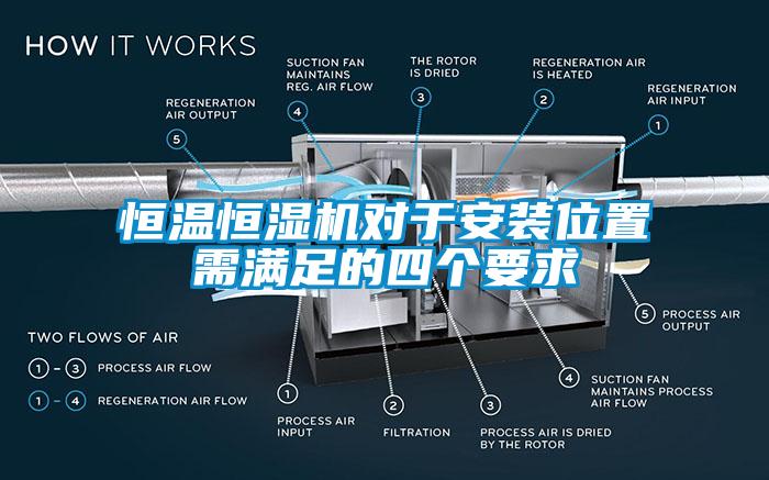 恒温恒湿机对于安装位置需满足的四个要求