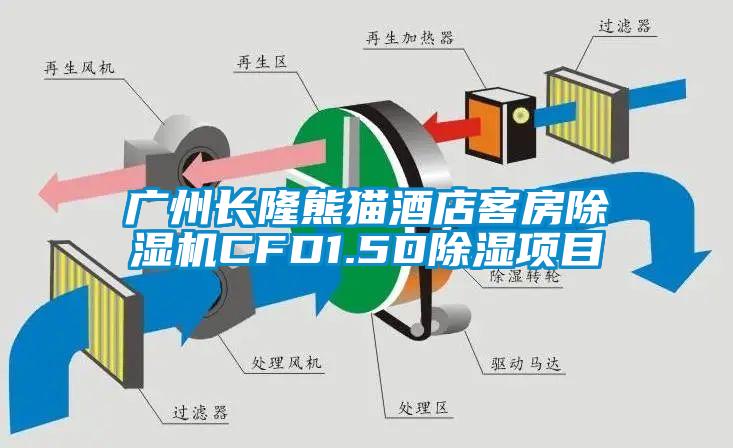 广州长隆熊猫酒店客房除湿机CFD1.5D除湿项目