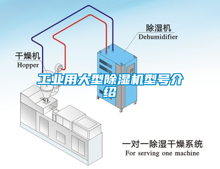 工业用大型除湿机型号介绍