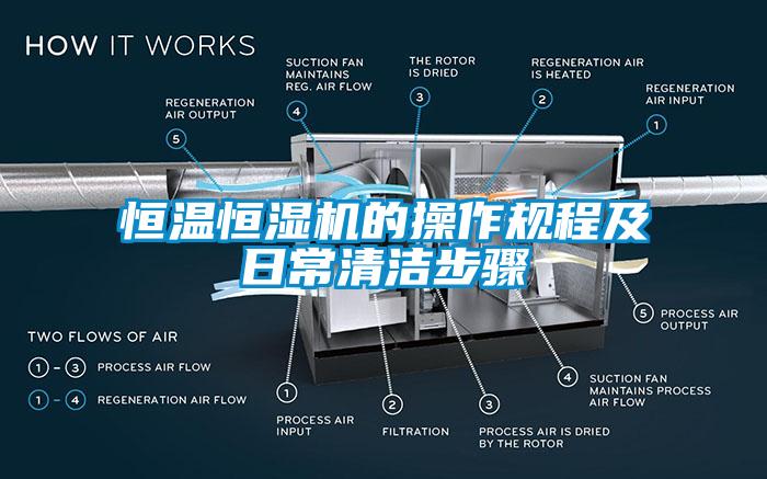 恒温恒湿机的操作规程及日常清洁步骤