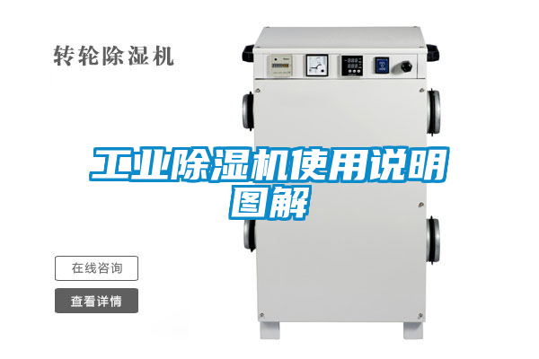 工业除湿机使用说明图解