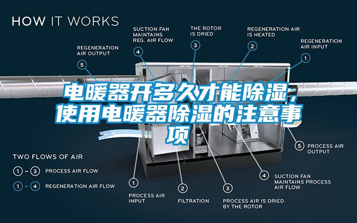 电暖器开多久才能除湿，使用电暖器除湿的注意事项