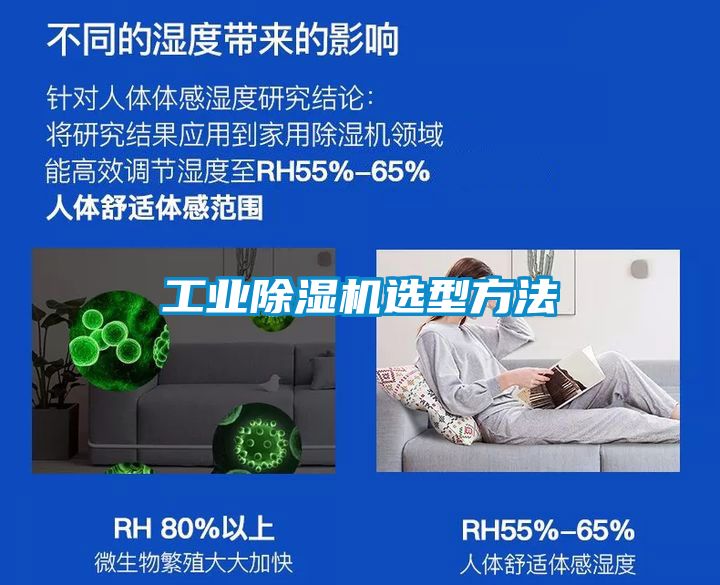 工业除湿机选型方法