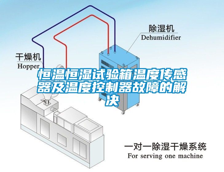 恒温恒湿试验箱温度传感器及温度控制器故障的解决