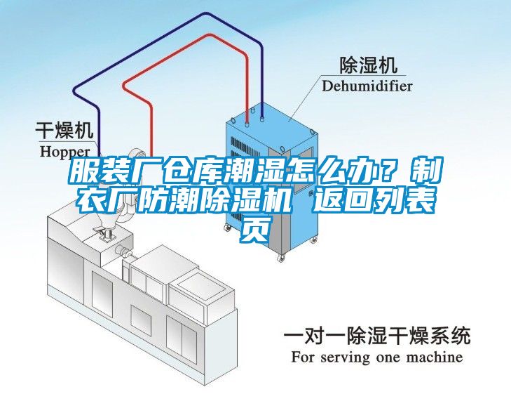 服装厂仓库潮湿怎么办？制衣厂防潮除湿机 返回列表页