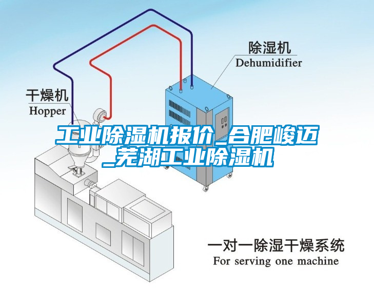 工业除湿机报价_合肥峻迈_芜湖工业除湿机