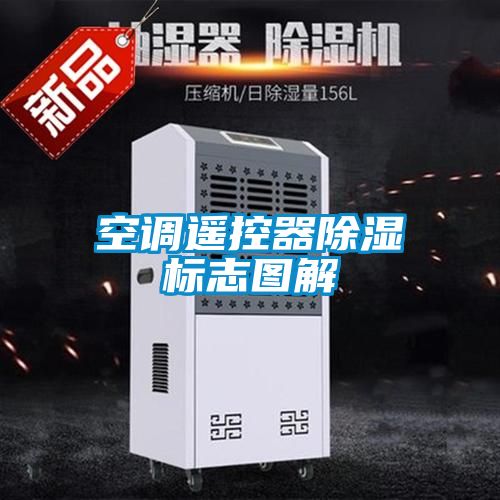 空调遥控器除湿标志图解