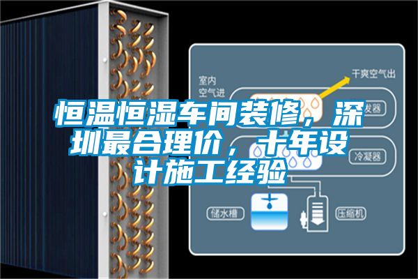 恒温恒湿车间装修，深圳最合理价，十年设计施工经验