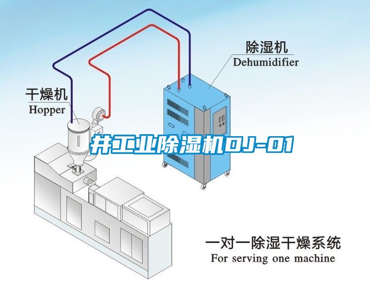 東井工业除湿机DJ-01