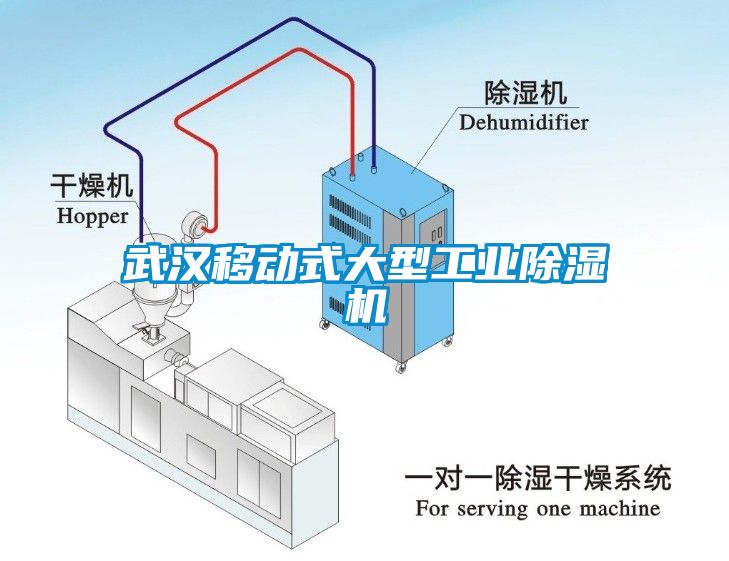 武汉移动式大型工业除湿机