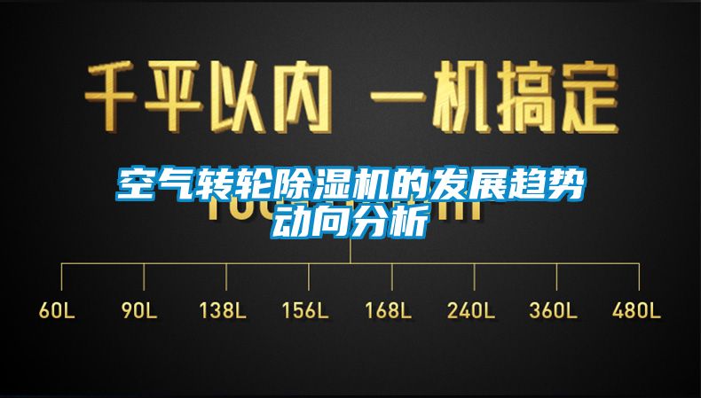 空气转轮除湿机的发展趋势动向分析