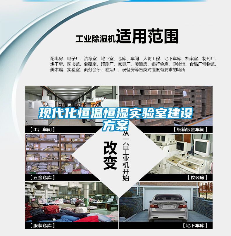 现代化恒温恒湿实验室建设方案