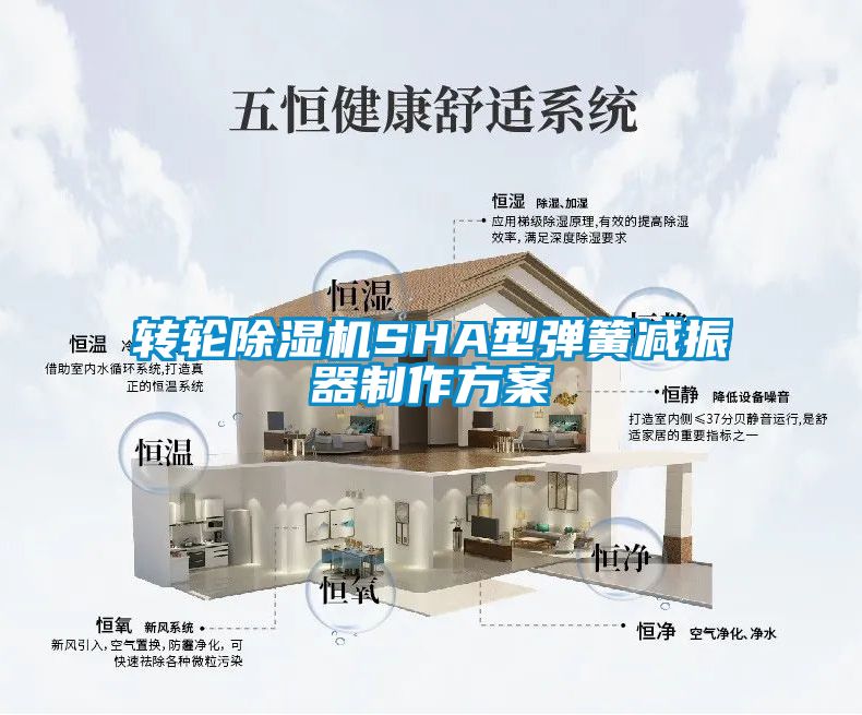 转轮除湿机SHA型弹簧减振器制作方案