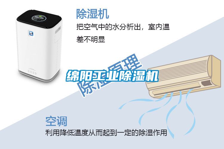 绵阳工业除湿机