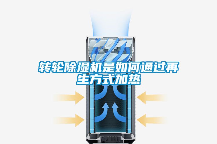 转轮除湿机是如何通过再生方式加热