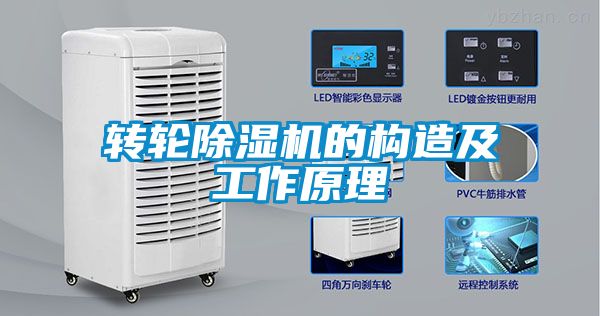 转轮除湿机的构造及工作原理