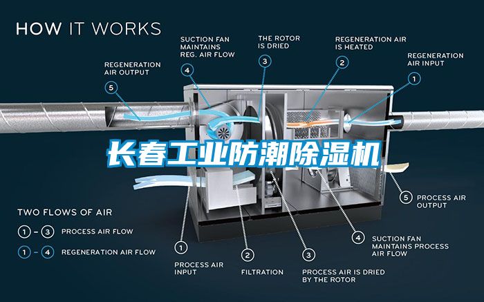 长春工业防潮除湿机
