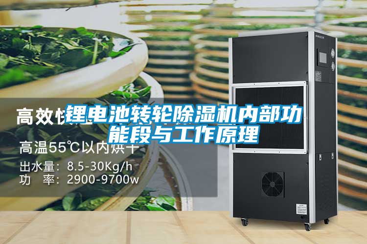 锂电池转轮除湿机内部功能段与工作原理