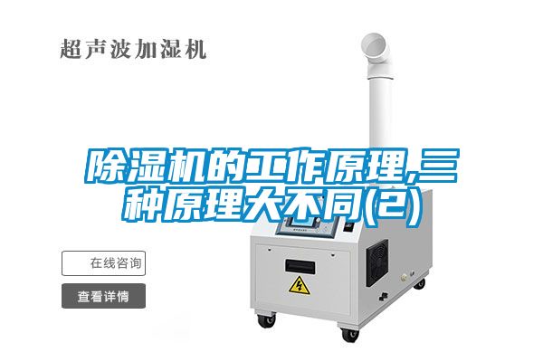 除湿机的工作原理,三种原理大不同(2)