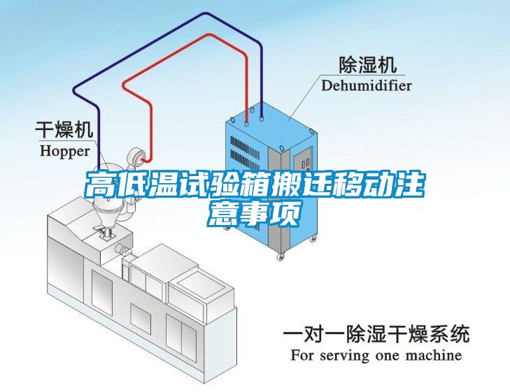 高低温试验箱搬迁移动注意事项