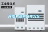 除湿机选购保养大全