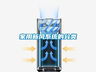 行业新闻家用新风系统的分类