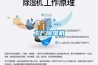 工厂除湿机