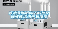 威凌菲斯带你了解热泵闭式除湿烘干机原理