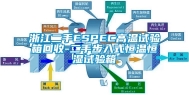 浙江二手ESPEC高温试验箱回收-二手步入式恒温恒湿试验箱