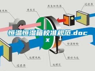 知识百科恒温恒湿箱校准规范.docx